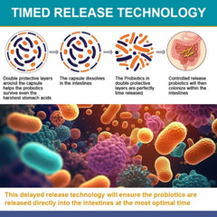 Fruit and Veggie Complex blend for enhanced gut health