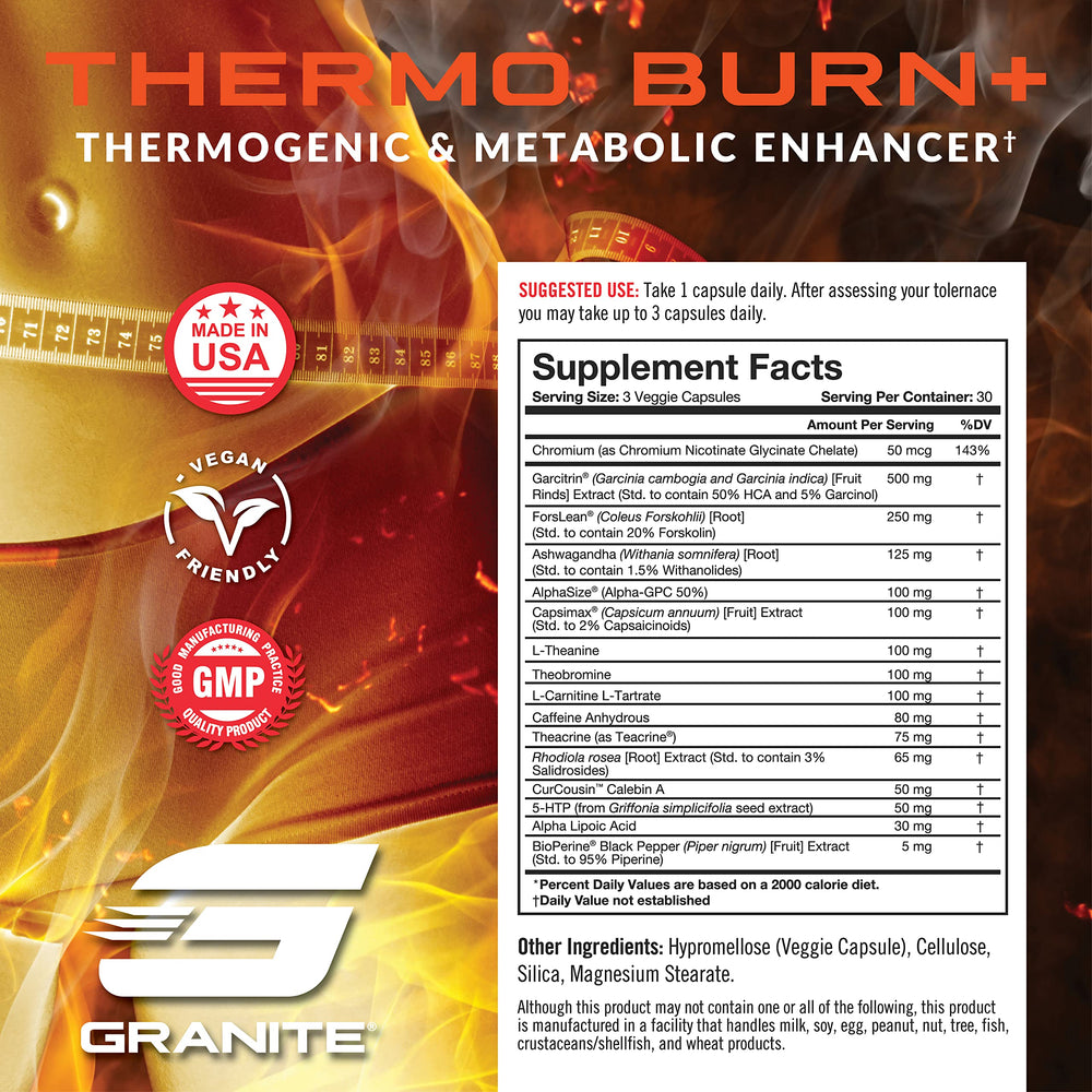 Close-up of Thermo Burn Granite ingredients list