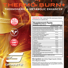 Close-up of Thermo Burn Granite ingredients list