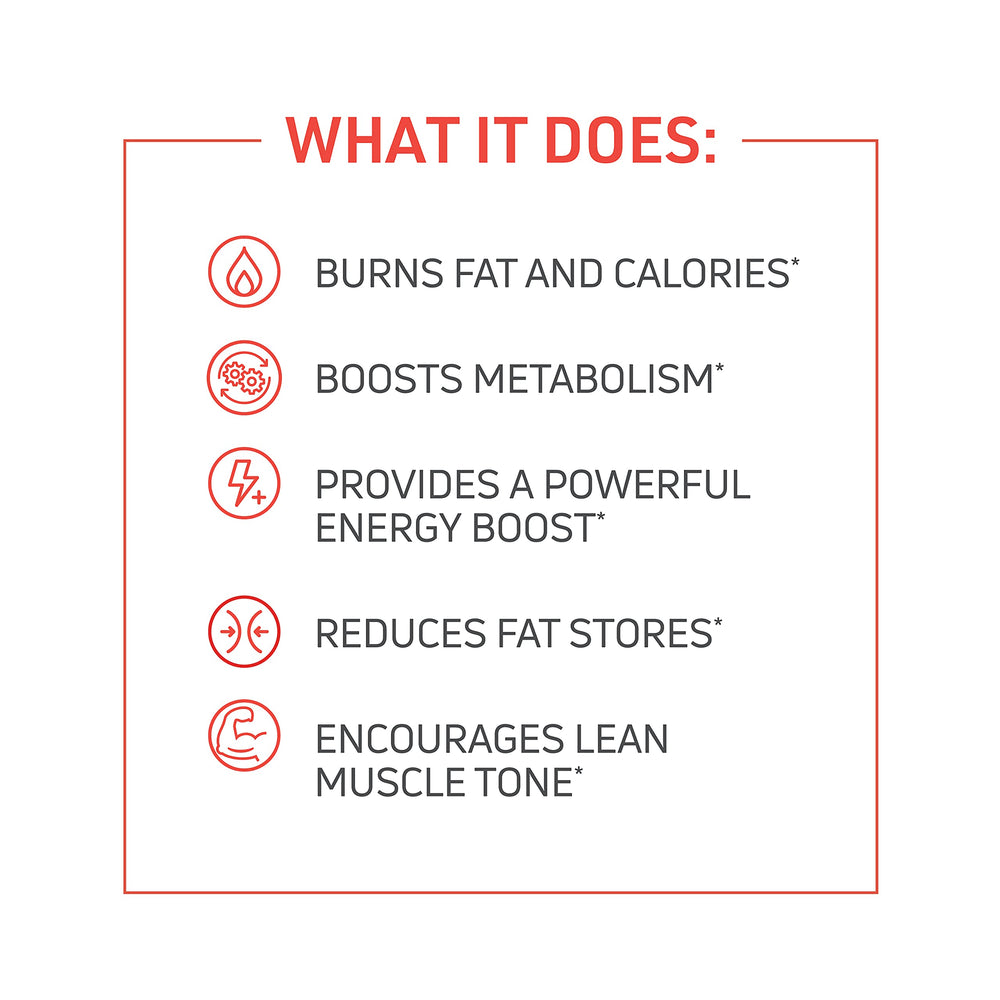 ThermoDyne capsules arranged next to the bottle