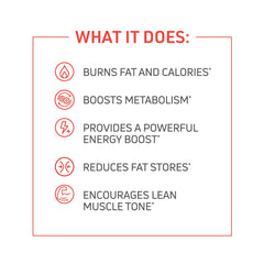 ThermoDyne capsules arranged next to the bottle