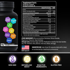 Supplement facts panel on packaging
