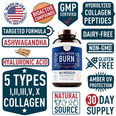 Two-pack packaging for Thermogenic Multi Collagen Burn Capsules