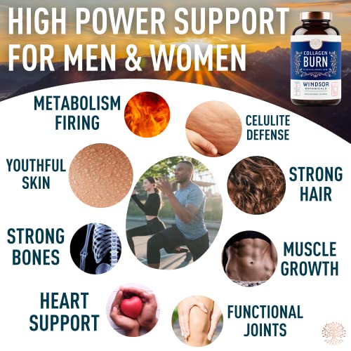 Product packaging and label highlighting key benefits