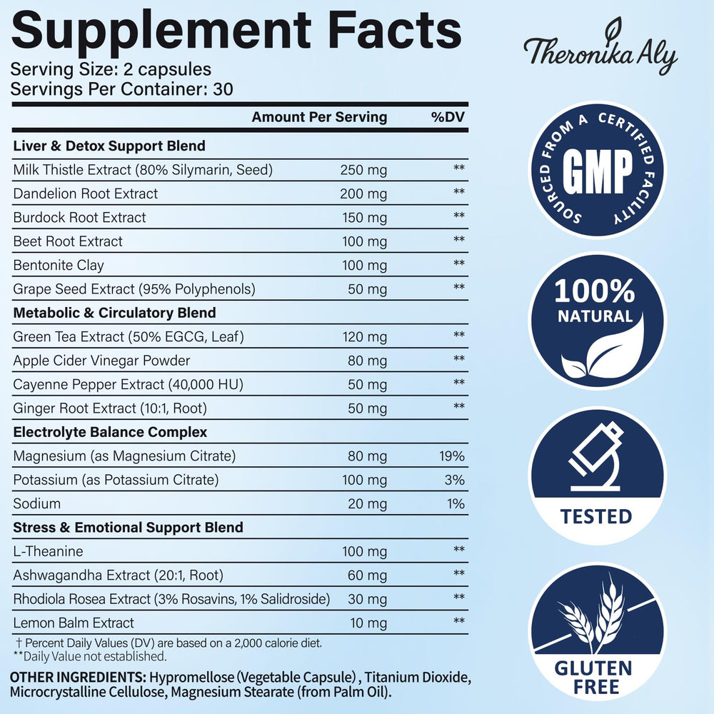 Theronika Aly 17-in-ONE capsules close-up for daily wellness routine.