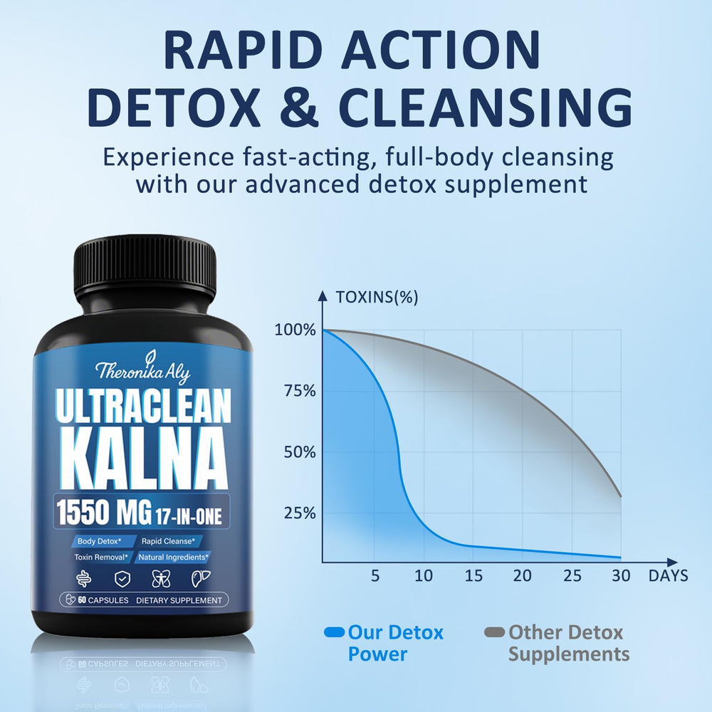 Theronika Aly green tea extract close-up signals antioxidant support in the formula.