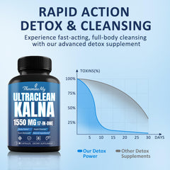 Theronika Aly green tea extract close-up signals antioxidant support in the formula.