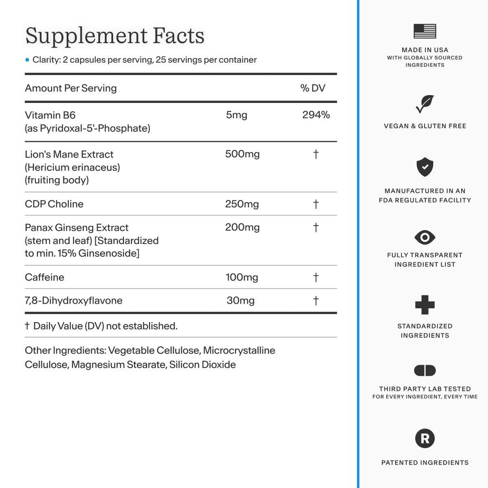 Caffeine component visual representing caffeine in Thesis Clarity