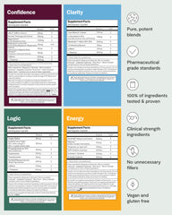 Thesis Confidence bottle featuring mood balance ingredients for calm under pressure.