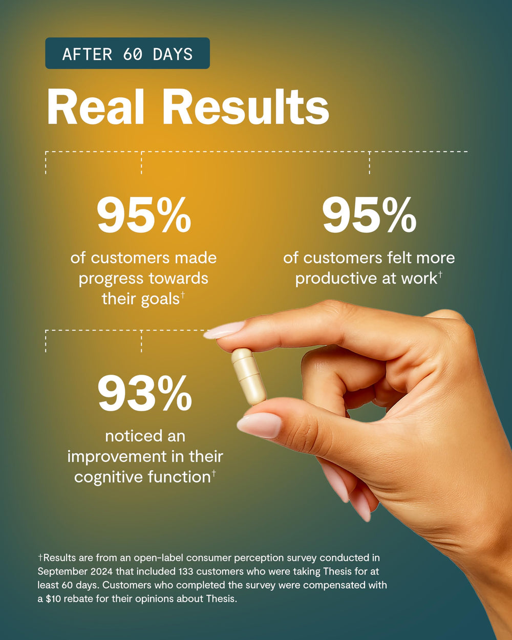 THESIS Energy zynamite-sabroxy visual emphasizes focus and mental stamina during demanding tasks.