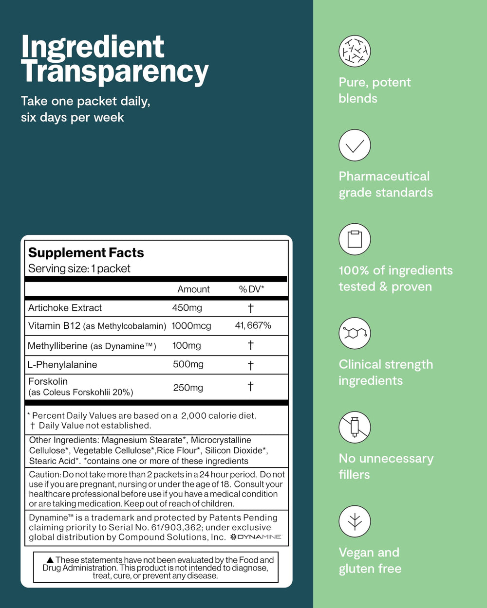 Optional caffeine capsule for Thesis Motivation