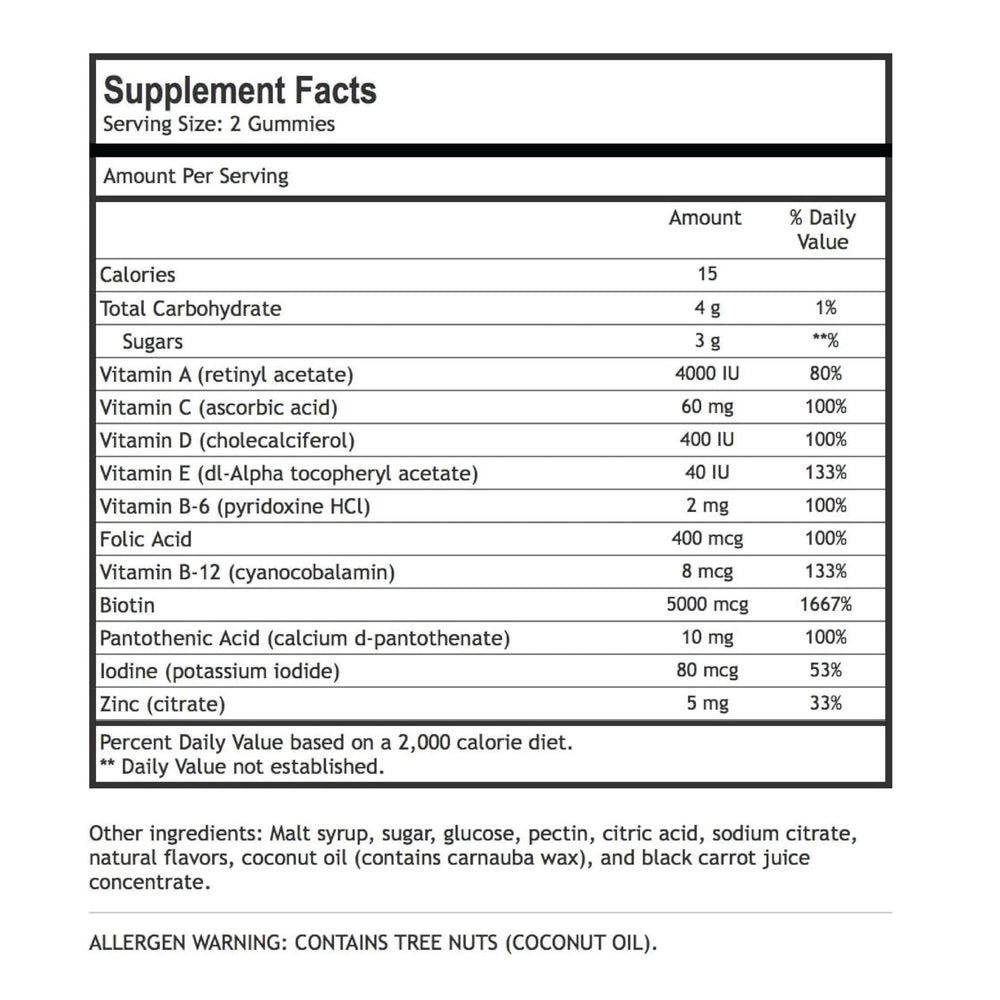 Gummies bottle front view