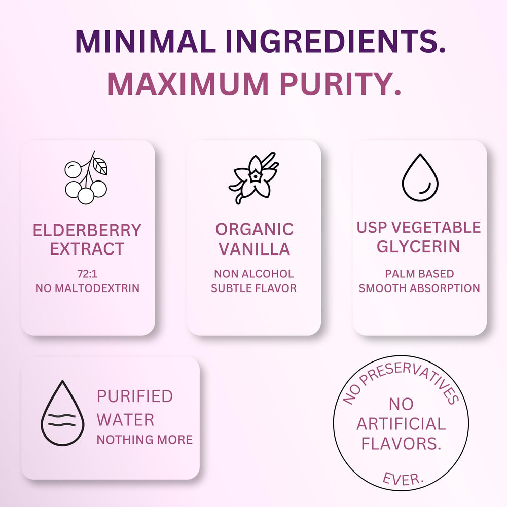 Ingredients list showing elderberry extract vanilla glycerin and water
