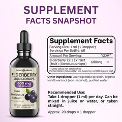 Packaging with glass bottle and box on display