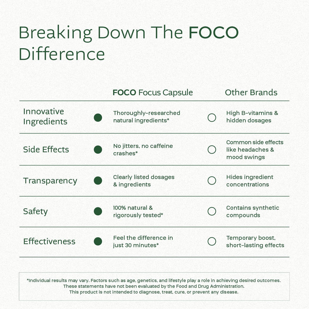 Concept image of cognitive focus and clarity