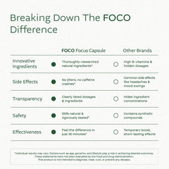 Concept image of cognitive focus and clarity