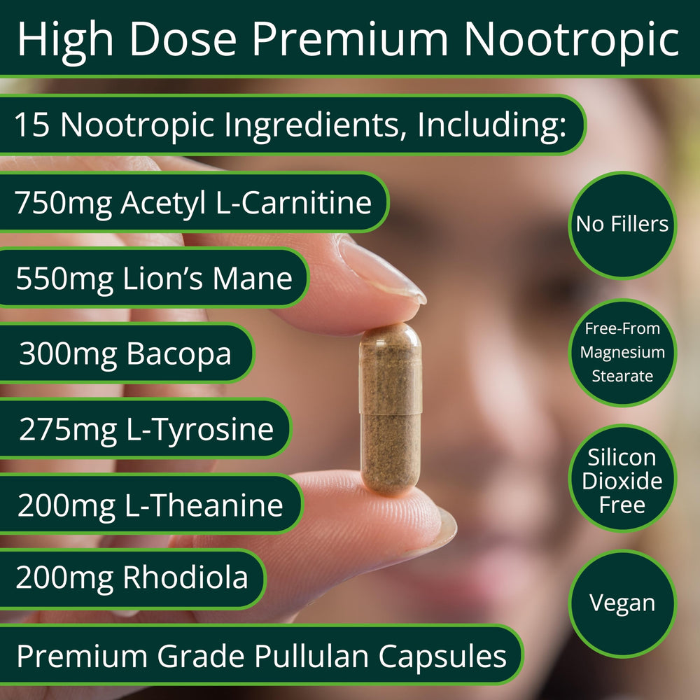 Memory Matrix ingredients used in ThinkEase