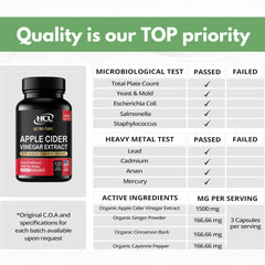 Independent third-party lab results certificate for ACV capsules