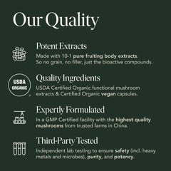 Third-party lab testing for purity and potency