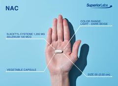 Third-party testing and quality assurance seal