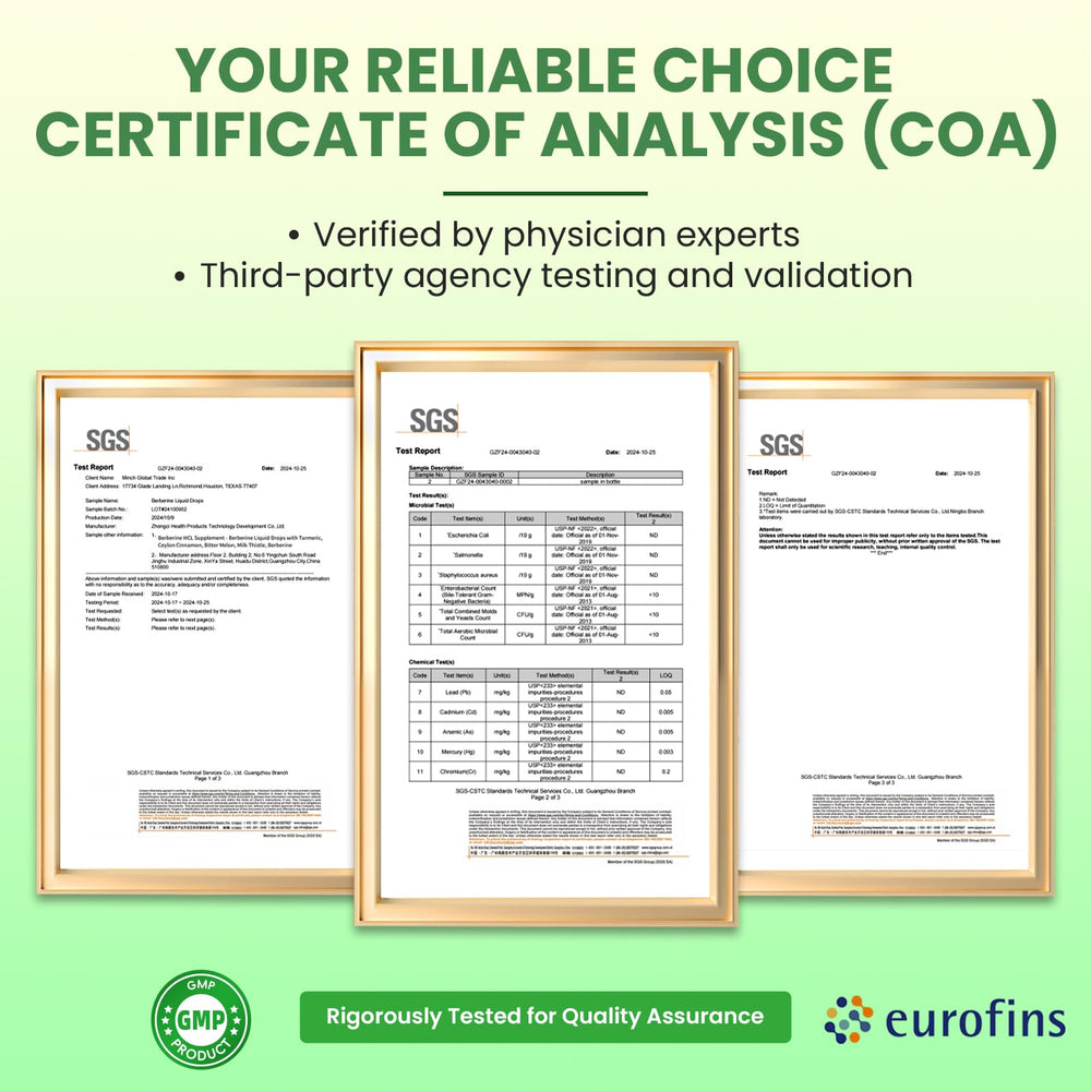 Product third-party tested in a cGMP facility