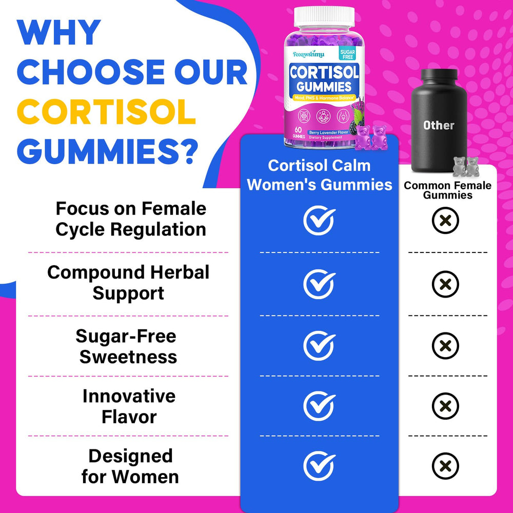 Third-party tested cortisol gummies for women