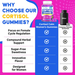 Third-party tested cortisol gummies for women