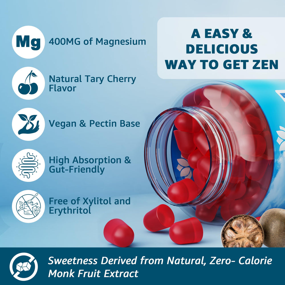 Third-party purity testing seal on magnesium gummies packaging