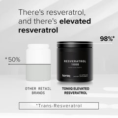 Third-party testing certificate for resveratrol supplement