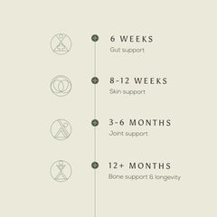 Third-party tested for purity and potency
