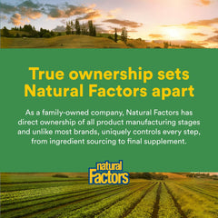 Third-party GMO and contaminant testing certificate