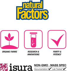 Third-party testing and purity certification