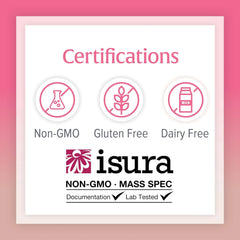 Graphic representing third-party testing for purity and potency