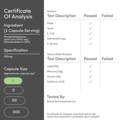 Third-party testing and purity badge for Double Wood phosphatidylserine