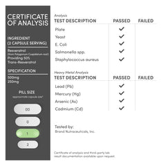 Product quality assurance with third-party testing