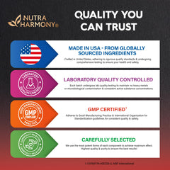 Third-party testing seal