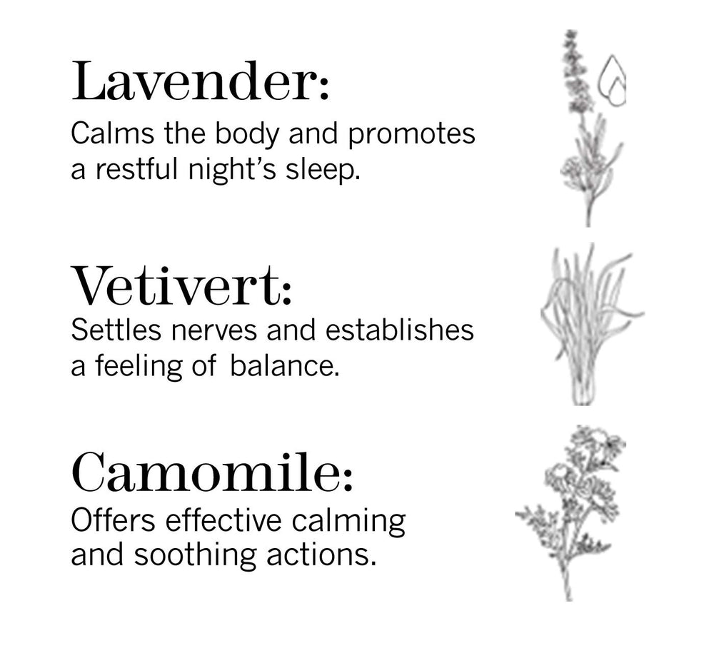 Bottle with cap removed showing spray mechanism