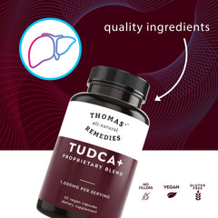 Thomas' Tudca capsules pour demonstrating simple daily liver support.