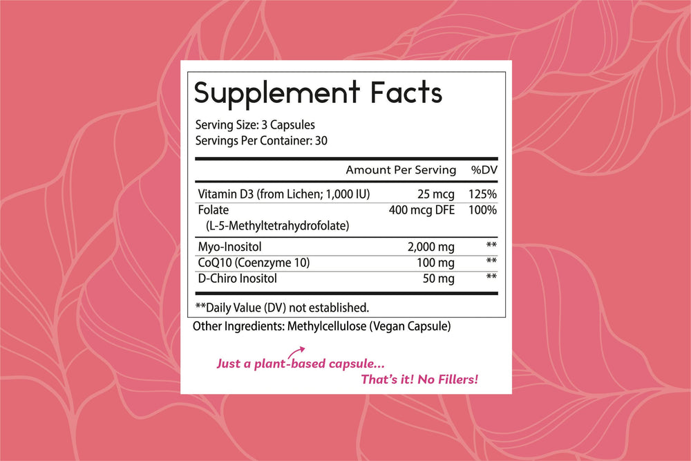 CoQ10 antioxidant support for fertility and energy