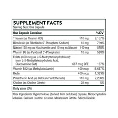 Close-up of B vitamins and choline ingredients