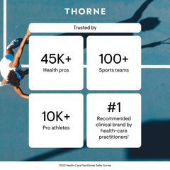 Thorne Prenatal DHA trusted by athletes and health practitioners for omega-3 support during pregnancy.