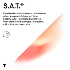 Capsules of Thorne S.A.T. Milk Thistle Complex