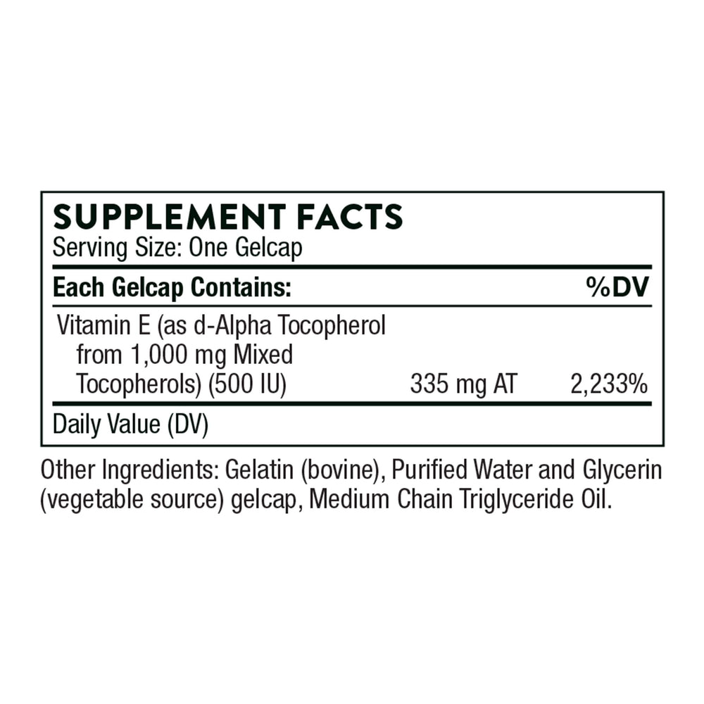 Close-up of Thorne Ultimate-E vitamin E gelcaps