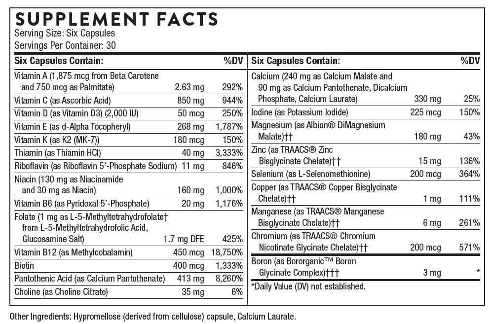 Nutrition label showing vitamins and minerals for Women 50+ Nutrition label showing vitamins and minerals for Women 50+