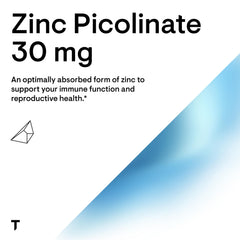 Graphic illustrating zinc supporting healthy skin and connective tissue