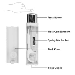 Package with 3 boxes of floss and 150 picks in white