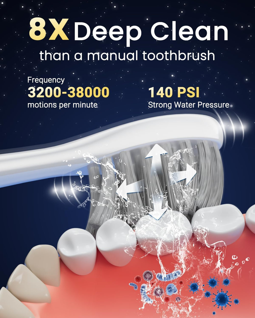 Three-in-one toothbrush and water flosser for adults