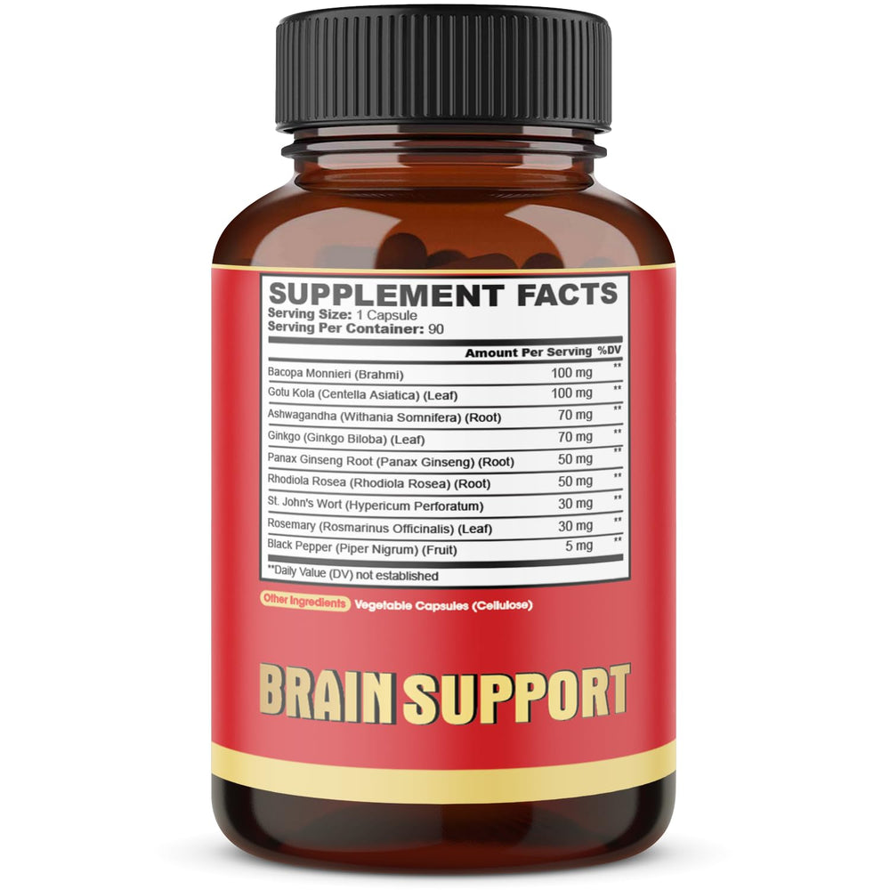 3 months supply: 90 capsules per bottle label