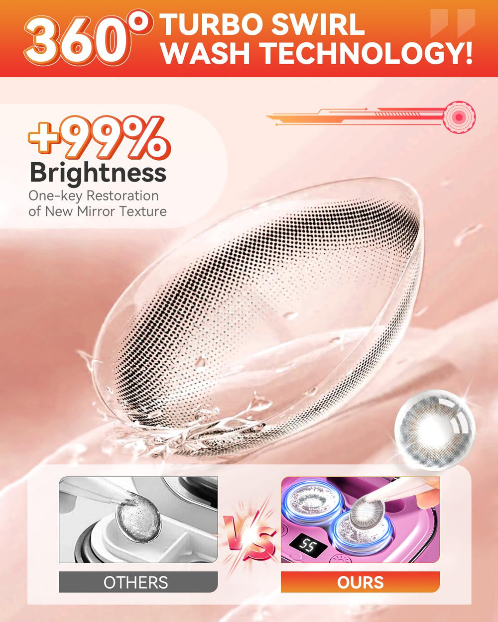 Three replaceable lens cases included