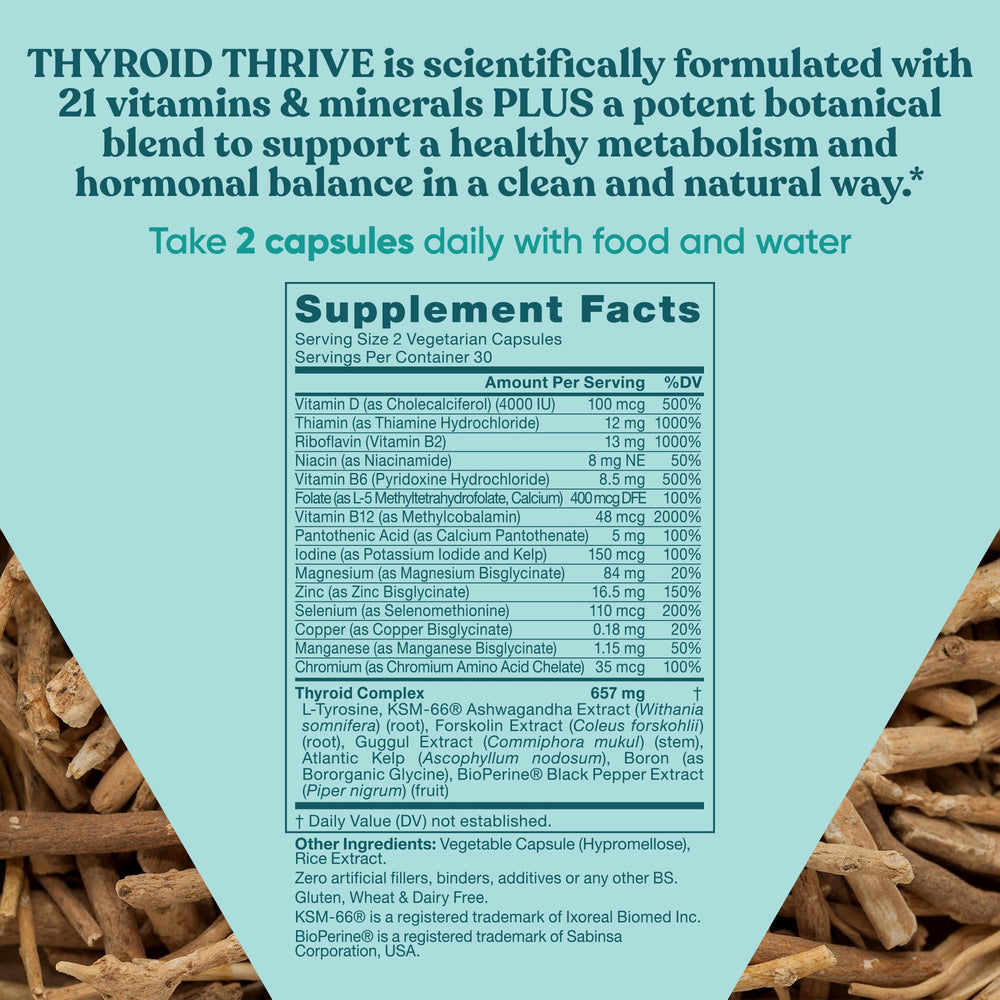 Pure vegetarian soft capsules in Thrive Energy Support bottle